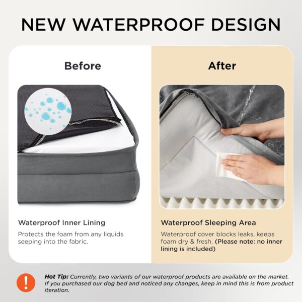 Orthopedic Dog Bed – Deep Comfort for Rest, Growth & Joint Relief