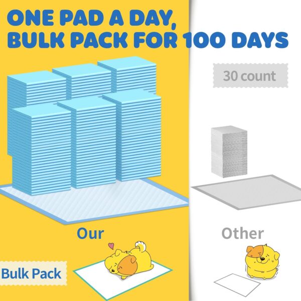 Pet Training Pads – Hassle-Free Potty Training & Indoor Cleanups