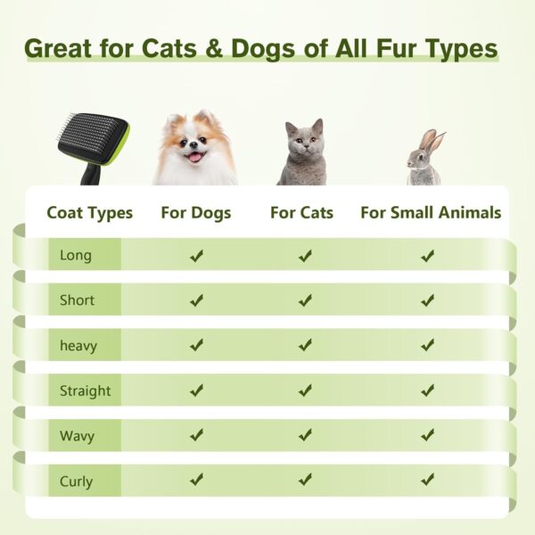 Self-Cleaning Pet Brush – Removes Hair Instantly with One Click!